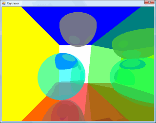 Raytracing - Beware of the coder colours