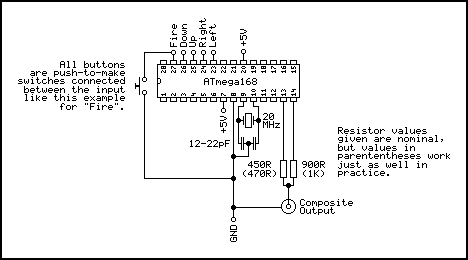 Diagram of the game circuit.