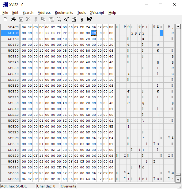 Screenshot of hex editor showing cheat button sequences